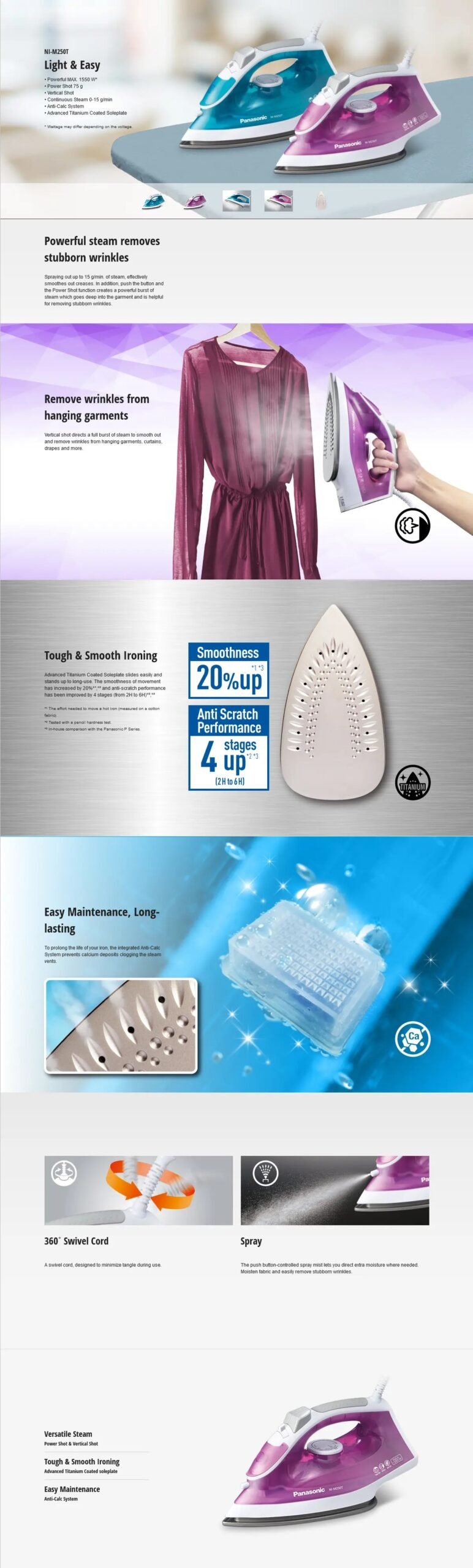 Panasonic steam iron 1550w titanium coated plate